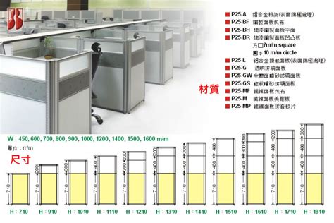 屏風尺寸|辦公室規劃的不敗選擇「OA屏風」，辦公桌高度規劃。